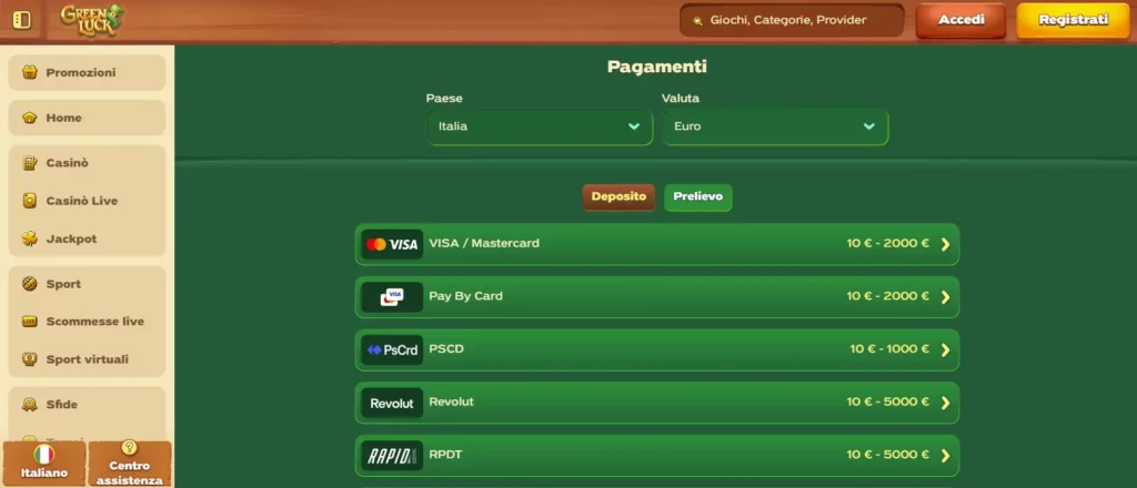 Metodi di Pagamento in Italia